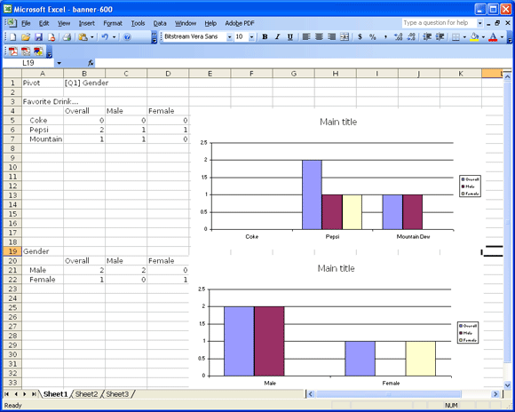SurveyAnalytics Features